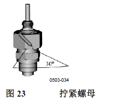 南京利諾威DMT344露點(diǎn)儀擰緊螺母.png